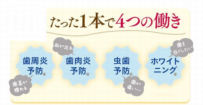 薬用オーラルクリスターゼロの口コミ
